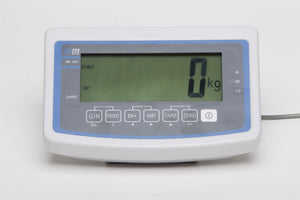 Indicators