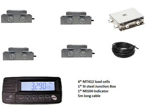 Why a loader scale is important?